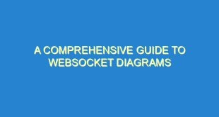 A Comprehensive Guide to WebSocket Diagrams - a comprehensive guide to websocket diagrams 2589 10 image